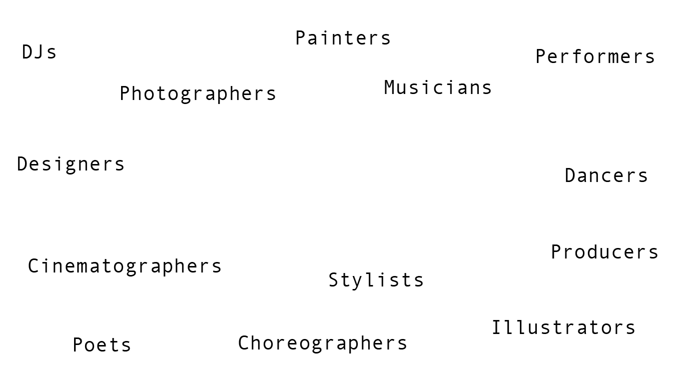 Artists types